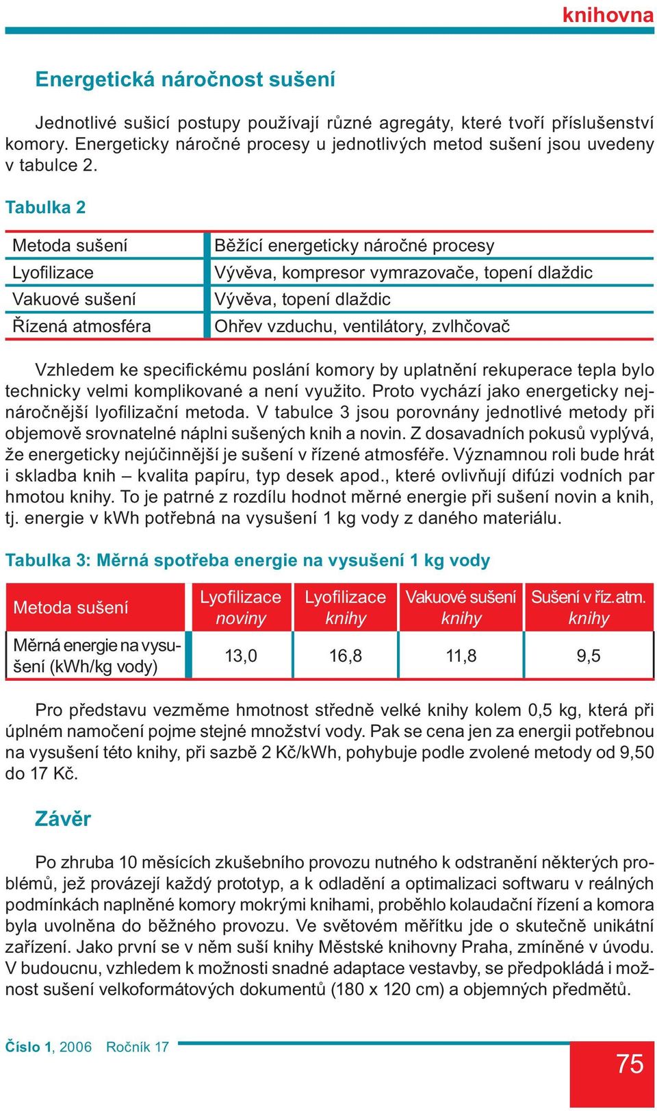 ventilátory, zvlhčovač Vzhledem ke specifi ckému poslání komory by uplatnění rekuperace tepla bylo technicky velmi komplikované a není využito.