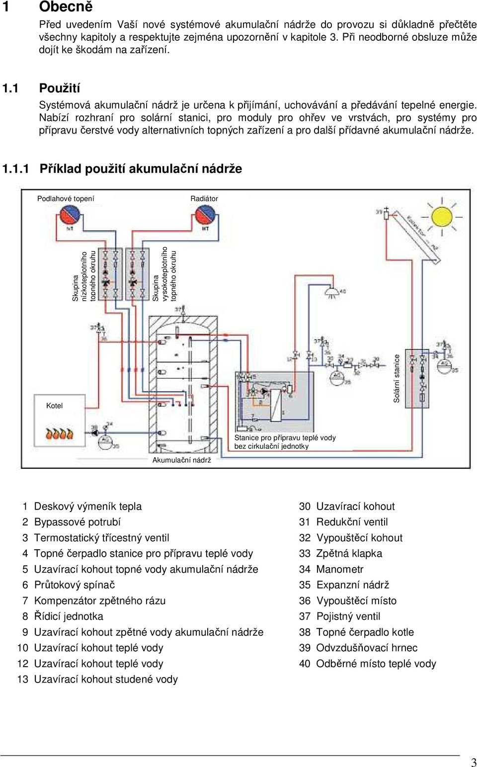 Nabízí rozhraní pro solární stanici, pro moduly pro ohřev ve vrstvách, pro systémy pro přípravu čerstvé vody alternativních topných zařízení a pro další přídavné akumulační nádrže. 1.