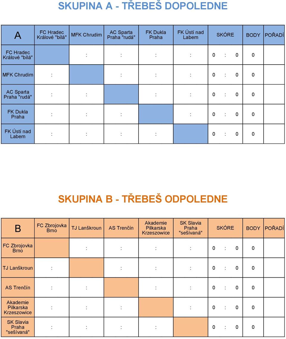 SKUPINA B - TŘEBEŠ ODPOLEDNE FC Zbrojovka Akademie SK Slavia B Brno TJ Lanškroun AS Trenčín Pilkarska Praha SKÓRE BODY POŘADÍ Krzeszowice "sešívaná" FC