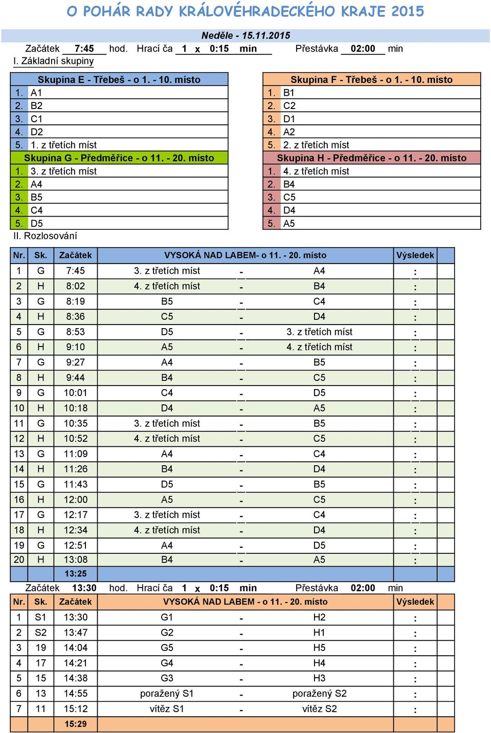 místo Skupina H - Předměřice - o 11. - 20. místo 1. 3. z třetích míst 1. 4. z třetích míst 2. A4 2. B4 3. B5 3. C5 4. C4 4. D4 5. D5 5. A5 II. Rozlosování Nr. Sk. Začátek VYSOKÁ NAD LABEM- o 11. - 20. místo Výsledek 1 G 745 3.