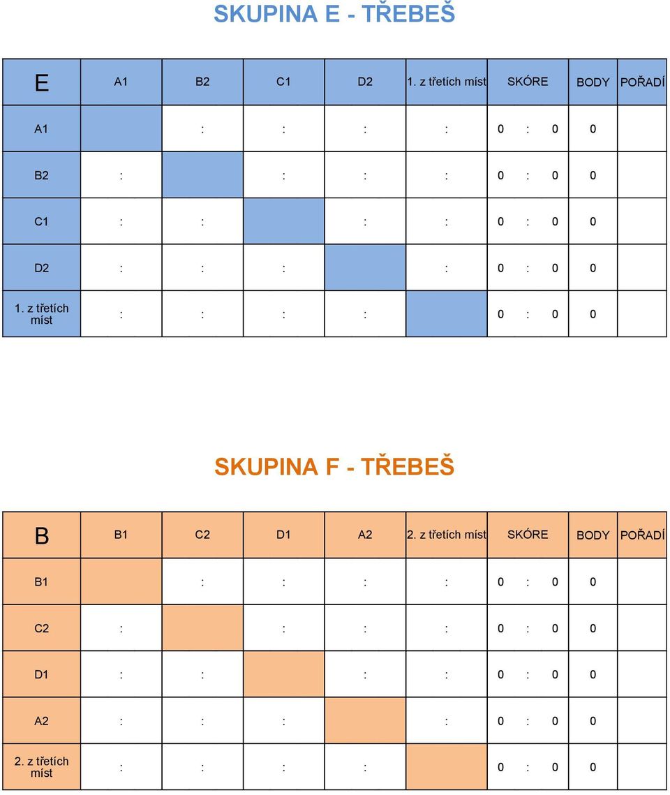 D2 0 0 0 0 0 0 0 0 1. z třetích míst 0 0 0 0 0 0 0 0 SKUPINA F - TŘEBEŠ B B1 C2 D1 A2 2.