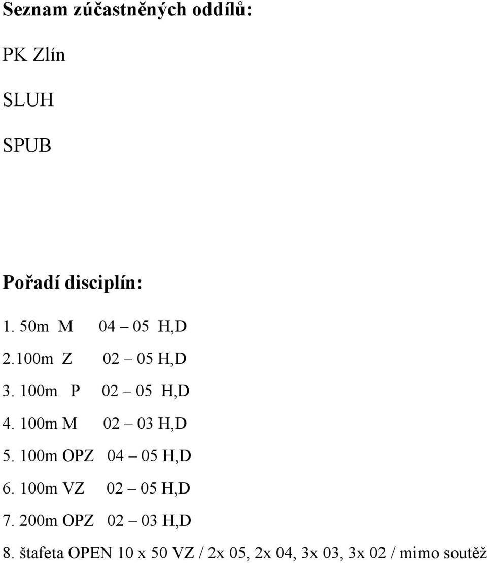 100m M 02 03 H,D 5. 100m OPZ 04 05 H,D 6. 100m VZ 02 05 H,D 7.