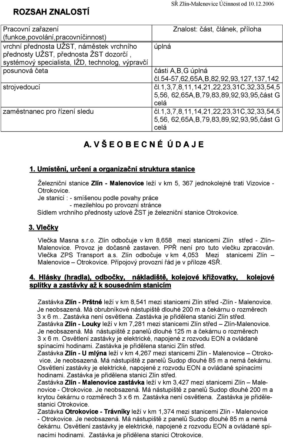 specialista, IŽD, technolog, posunová četa části A,B,G úplná čl.5-57,6,65a,b,8,9,9,7,7, strojvedoucí čl.,,7,8,,,,,,c,,,5,5 5,56, 6,65A,B,79,8,89,9,9,95,část G celá zaměstnanec pro řízení sledu čl.