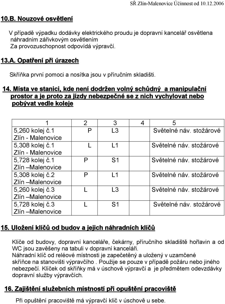Zlín - Malenovice 5,78 kolej č. Zlín Malenovice 5,08 kolej č. Zlín Malenovice 5,60 kolej č. Zlín Malenovice 5,78 kolej č. Zlín Malenovice P L 5 Světelné náv. stožárové L L Světelné náv.