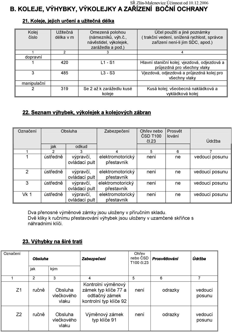 ) dopravní 0 L - S 85 L - S Hlavní staniční kolej; vjezdová, odjezdová a průjezdná pro všechny vlaky Vjezdová, odjezdová a průjezdná kolej pro všechny vlaky manipulační 9 Se až k zarážedlu kusé