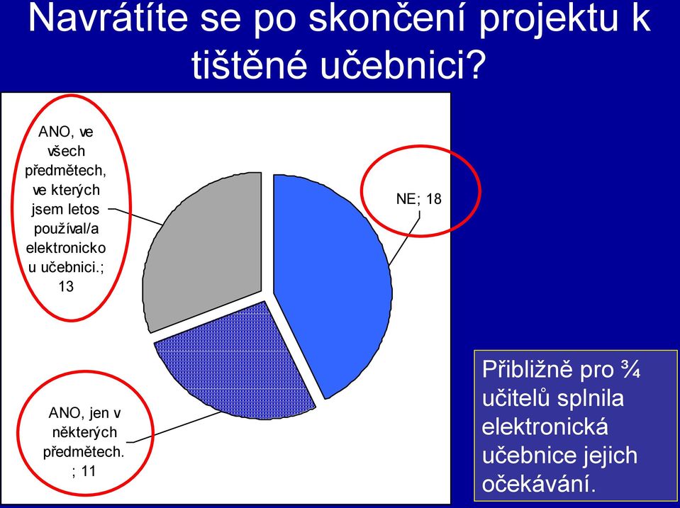 elektronicko u učebnici.