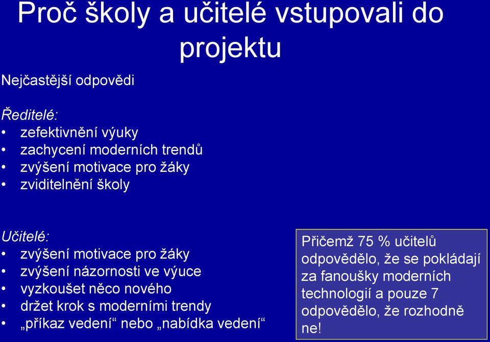 názornosti ve výuce vyzkoušet něco nového držet krok s moderními trendy příkaz vedení nebo nabídka vedení