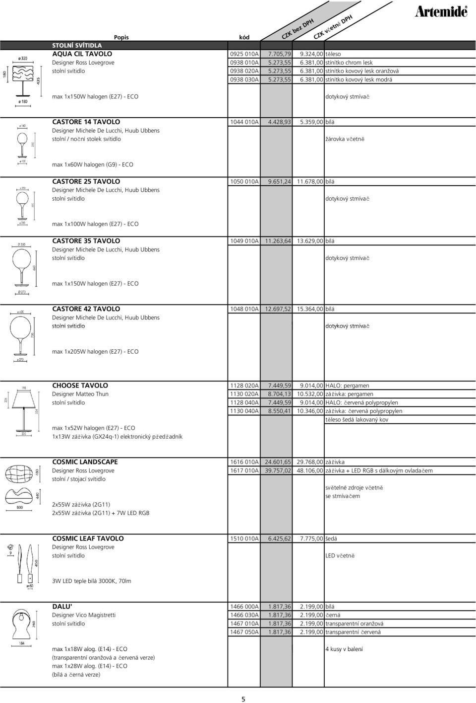 359,00 bílá Designer Michele De Lucchi, Huub Ubbens stolní / noční stolek svítidlo max 1x60W halogen (G9) - ECO CASTORE 25 TAVOLO 1050 010A 9.651,24 11.