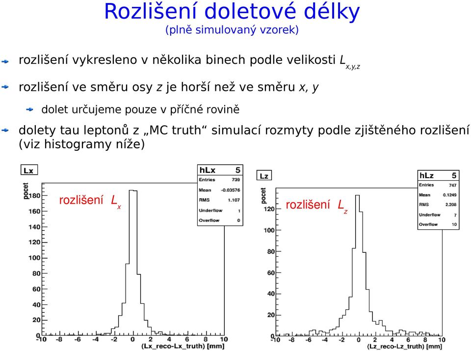 y dolet určujeme pouze v příčné rovině dolety tau leptonů z MC truth simulací