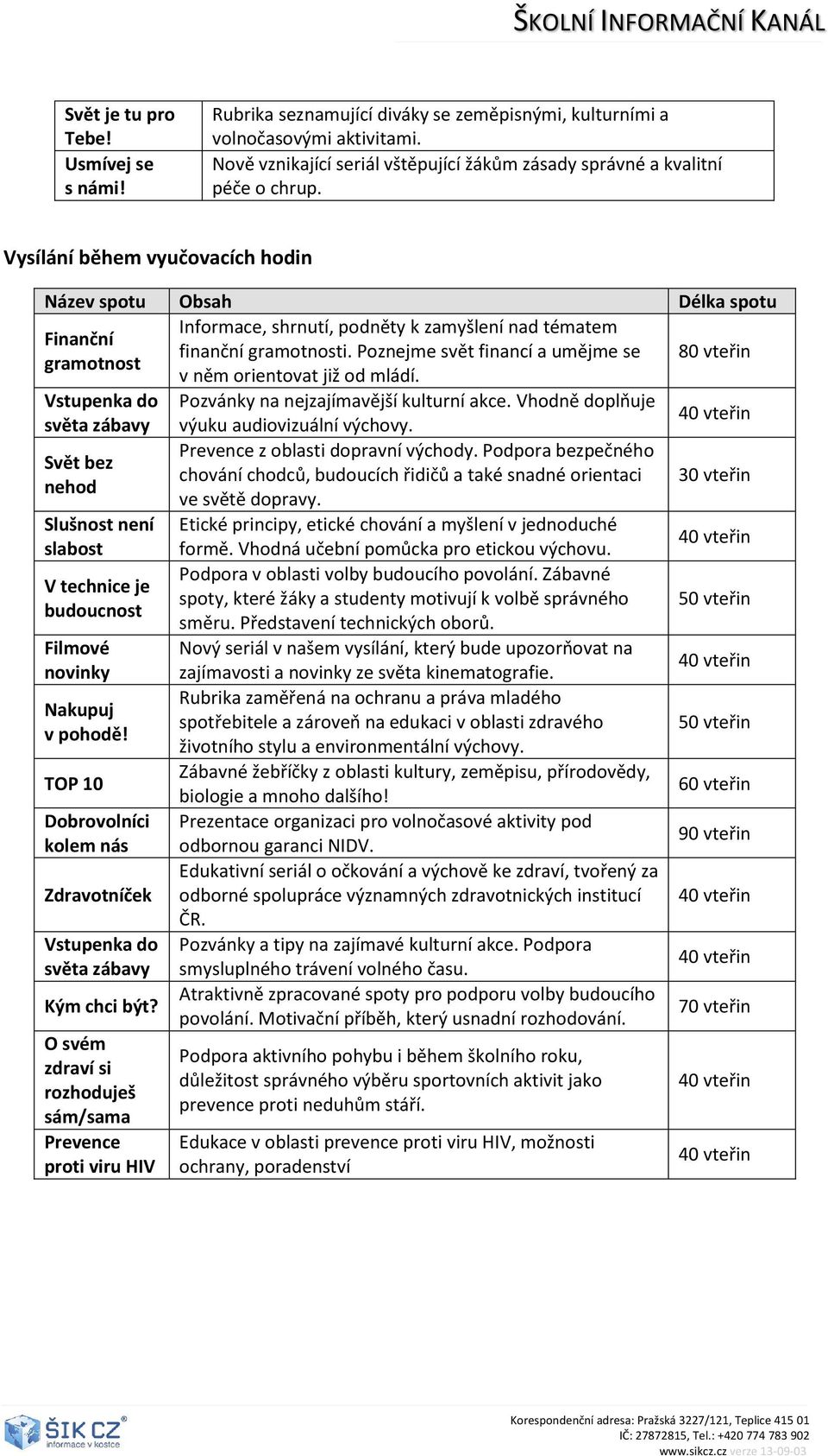 Vysílání během vyučovacích hodin Název spotu Obsah Délka spotu Informace, shrnutí, podněty k zamyšlení nad tématem finanční i.