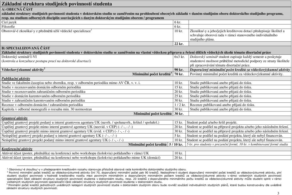 Oborová/-é zkouška/-y z předmětů užší vědecké specializace 1 10 kr.