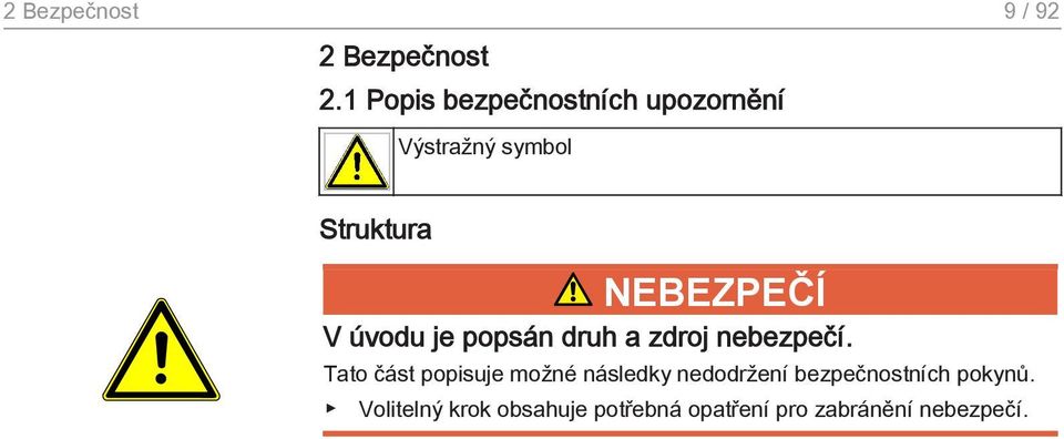V úvodu je popsán druh a zdroj nebezpečí.