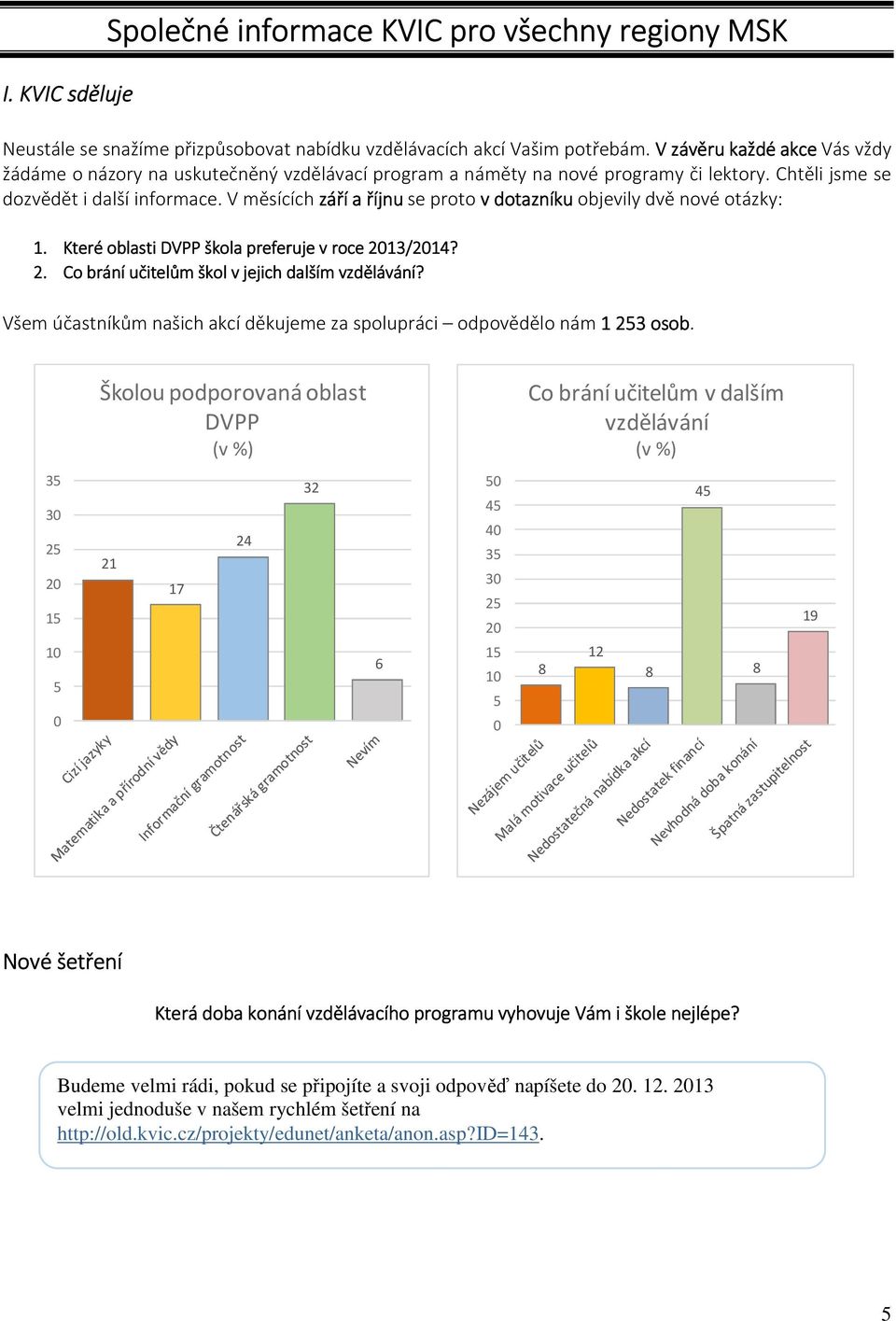 V měsících září a říjnu se proto v dotazníku objevily dvě nové otázky: 1. Které oblasti DVPP škola preferuje p v roce 2013/2014? 2. Co brání učitelům škol v jejich dalším vzdělávání?