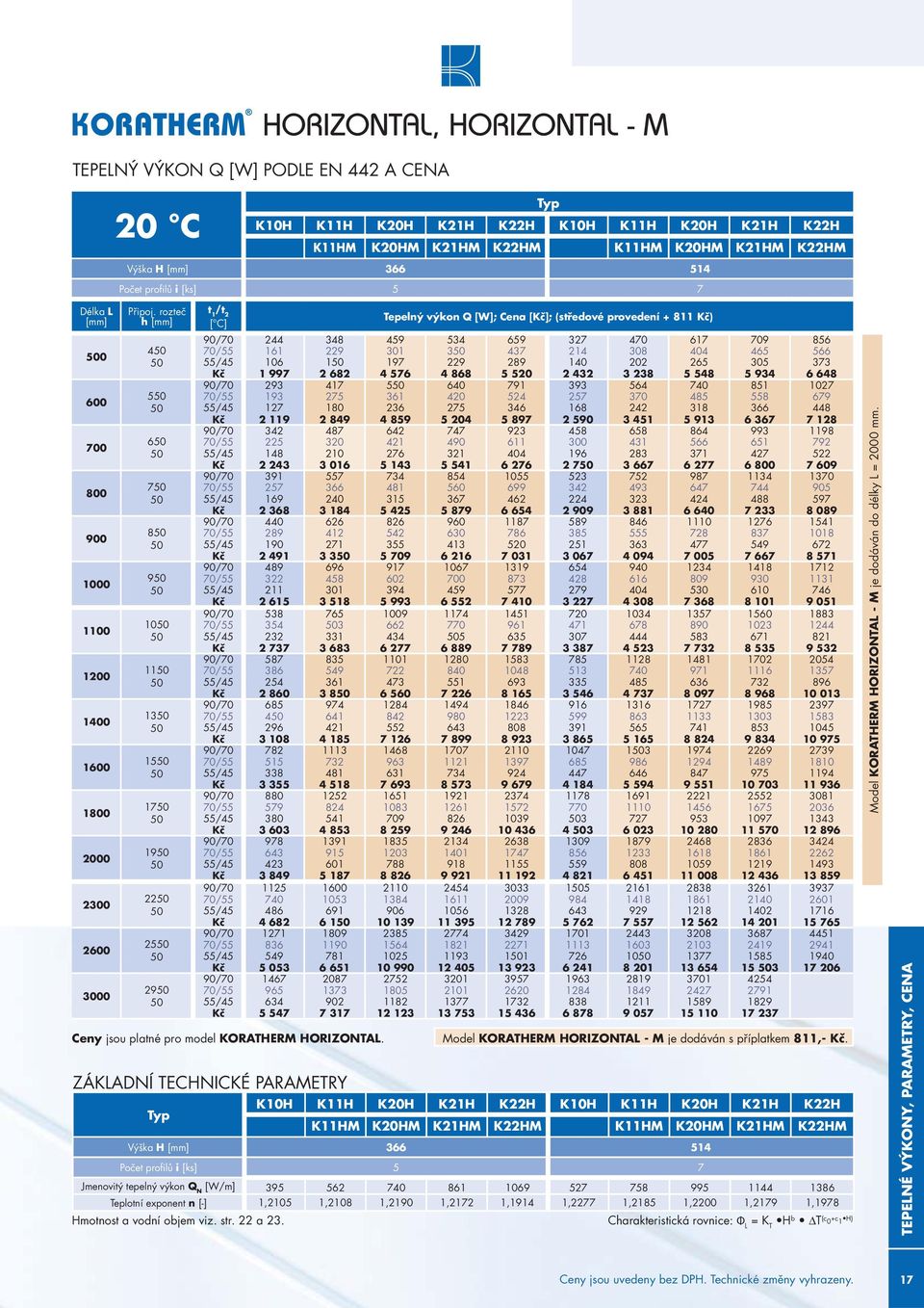 rozteč h [mm] 4 5 6 7 8 9 10 11 13 15 17 19 22 25 29 t 1 /t 2 [ C] Tepelný výkon Q [W]; Cena [Kč]; (středové provedení + 811 Kč) 90/70 244 348 459 534 659 327 470 617 709 856 70/55 161 229 301 3 437