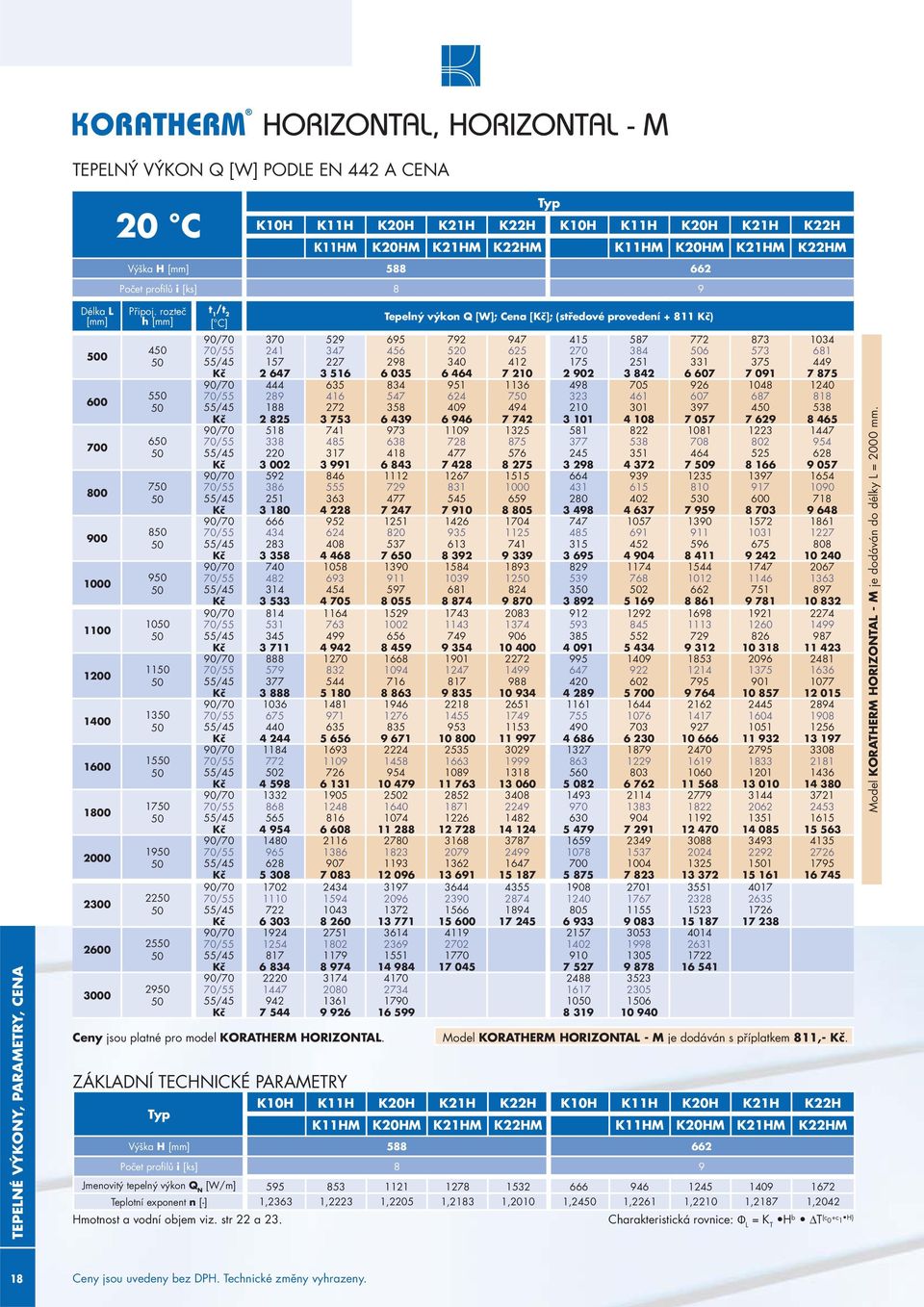 rozteč h [mm] 4 5 6 7 8 9 10 11 13 15 17 19 22 25 29 t 1 /t 2 [ C] Tepelný výkon Q [W]; Cena [Kč]; (středové provedení + 811 Kč) 90/70 370 529 695 792 947 415 587 772 873 1034 70/55 241 347 456 520