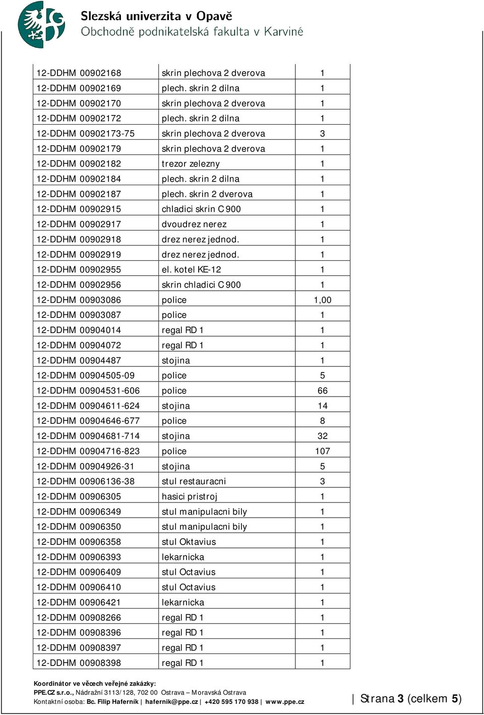 skrin 2 dilna 1 12-DDHM 00902187 plech. skrin 2 dverova 1 12-DDHM 00902915 chladici skrin C 900 1 12-DDHM 00902917 dvoudrez nerez 1 12-DDHM 00902918 drez nerez jednod.