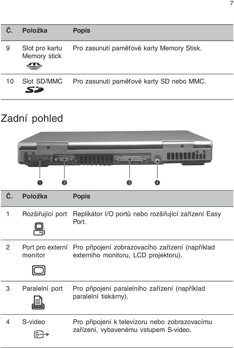 Položka Popis 1 Rozšiřující port Replikátor I/O portů nebo rozšiřující zařízení Easy Port.