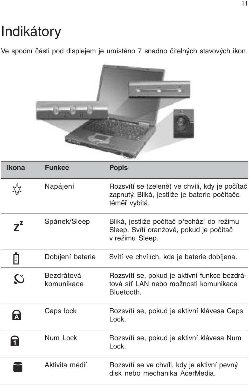 Napájení Spánek/Sleep Dobíjení baterie Bezdrátová komunikace Caps lock Num Lock Aktivita médií Rozsvítí se (zeleně) ve chvíli, kdy je počítač zapnutý.