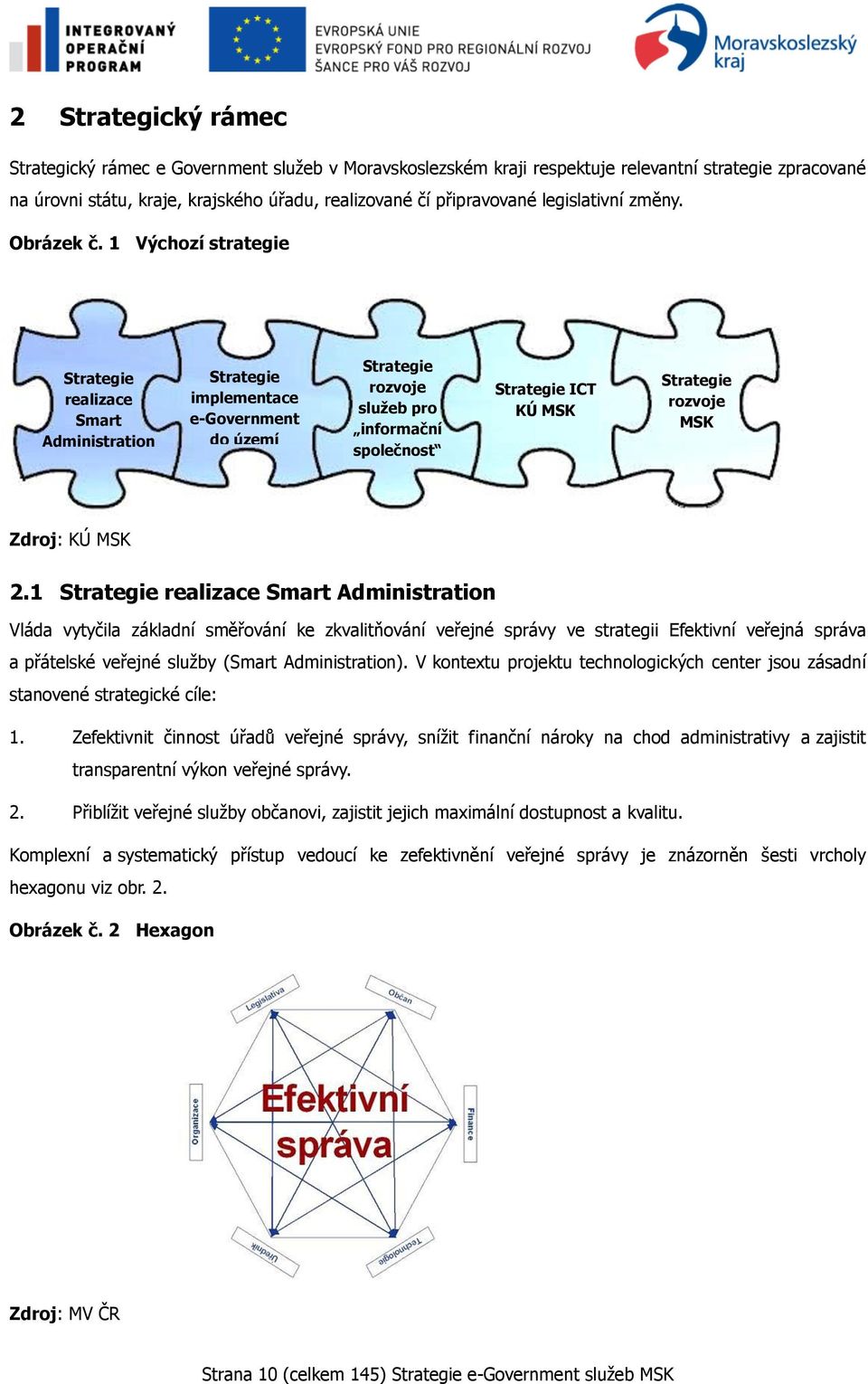 1 Výchozí strategie Strategie realizace Smart Administration Strategie implementace e-government do území Strategie rozvoje sluţeb pro informační společnost Strategie ICT KÚ MSK Strategie rozvoje MSK