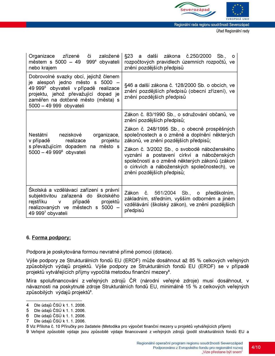 a další zákona č.250/2000 Sb., o rozpočtových pravidlech územních rozpočtů, ve znění pozdějších předpisů 46 a další zákona č. 128/2000 Sb.