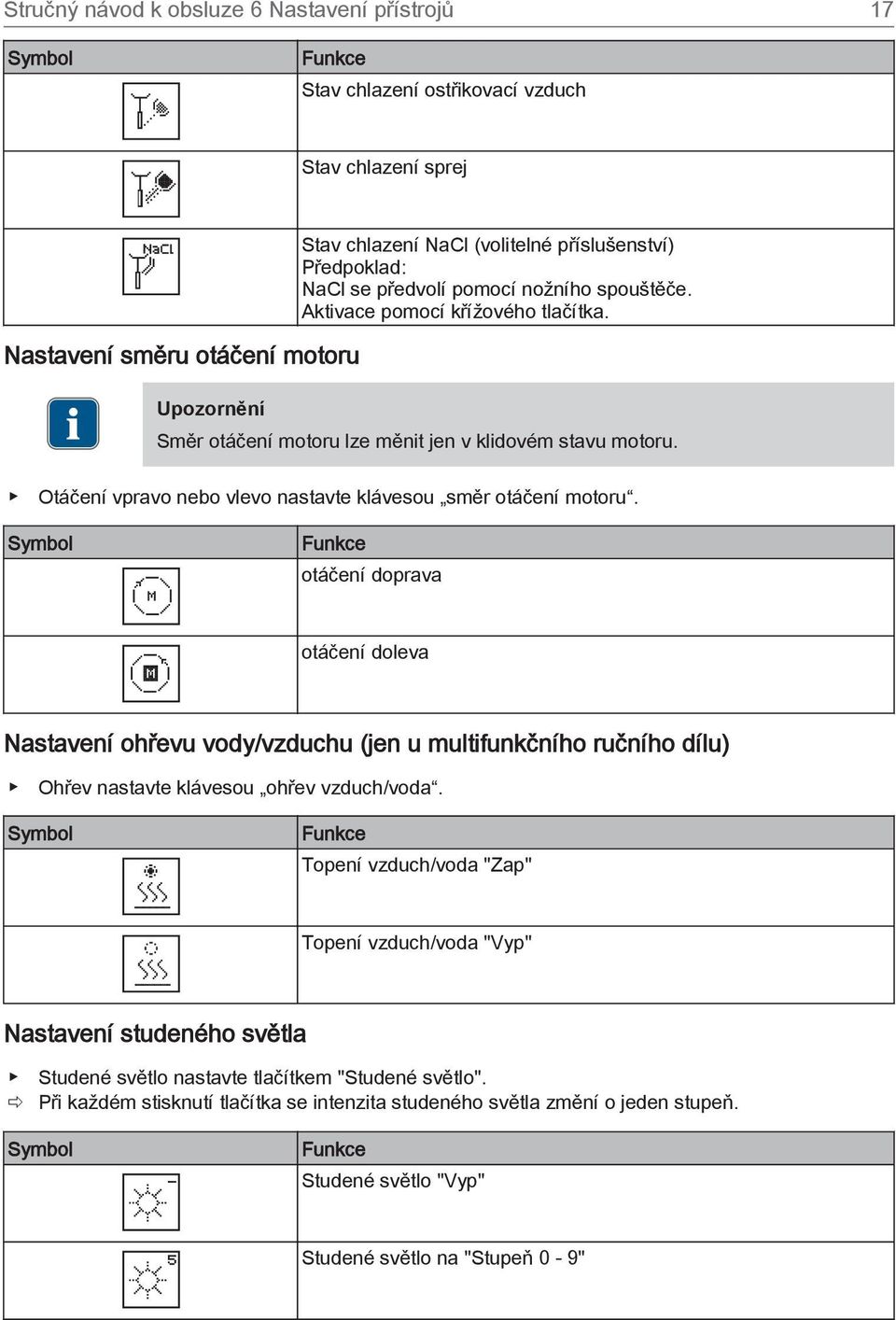 Otáčení vpravo nebo vlevo nastavte klávesou směr otáčení motoru.