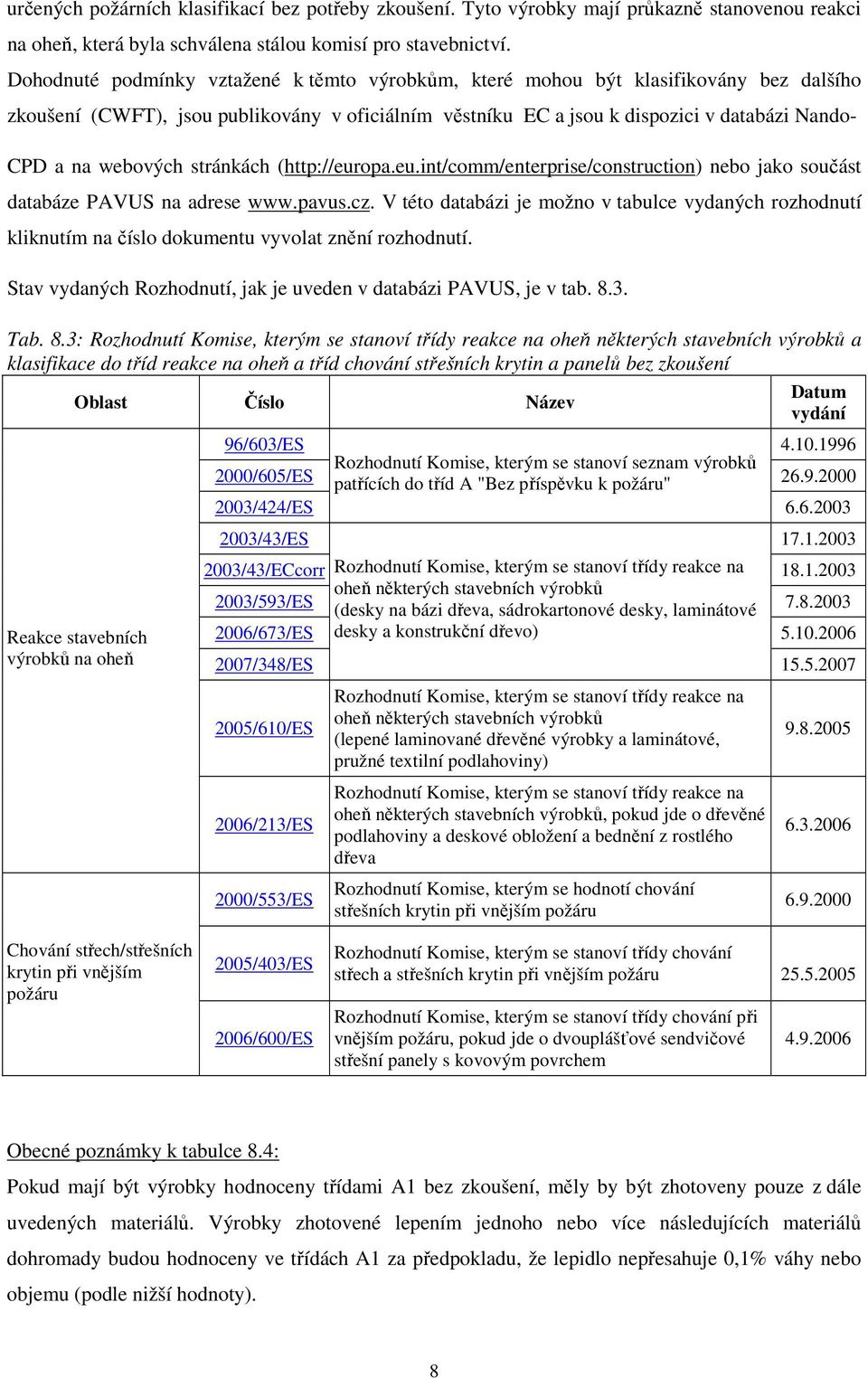 webových stránkách (http://europa.eu.int/comm/enterprise/construction) nebo jako součást databáze PAVUS na adrese www.pavus.cz.