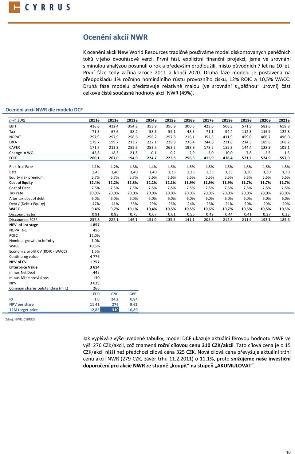 Druhá fáze modelu je postavena na předpokladu 1% ročního nominálního růstu provozního zisku, 12% ROIC a 10,5% WACC.