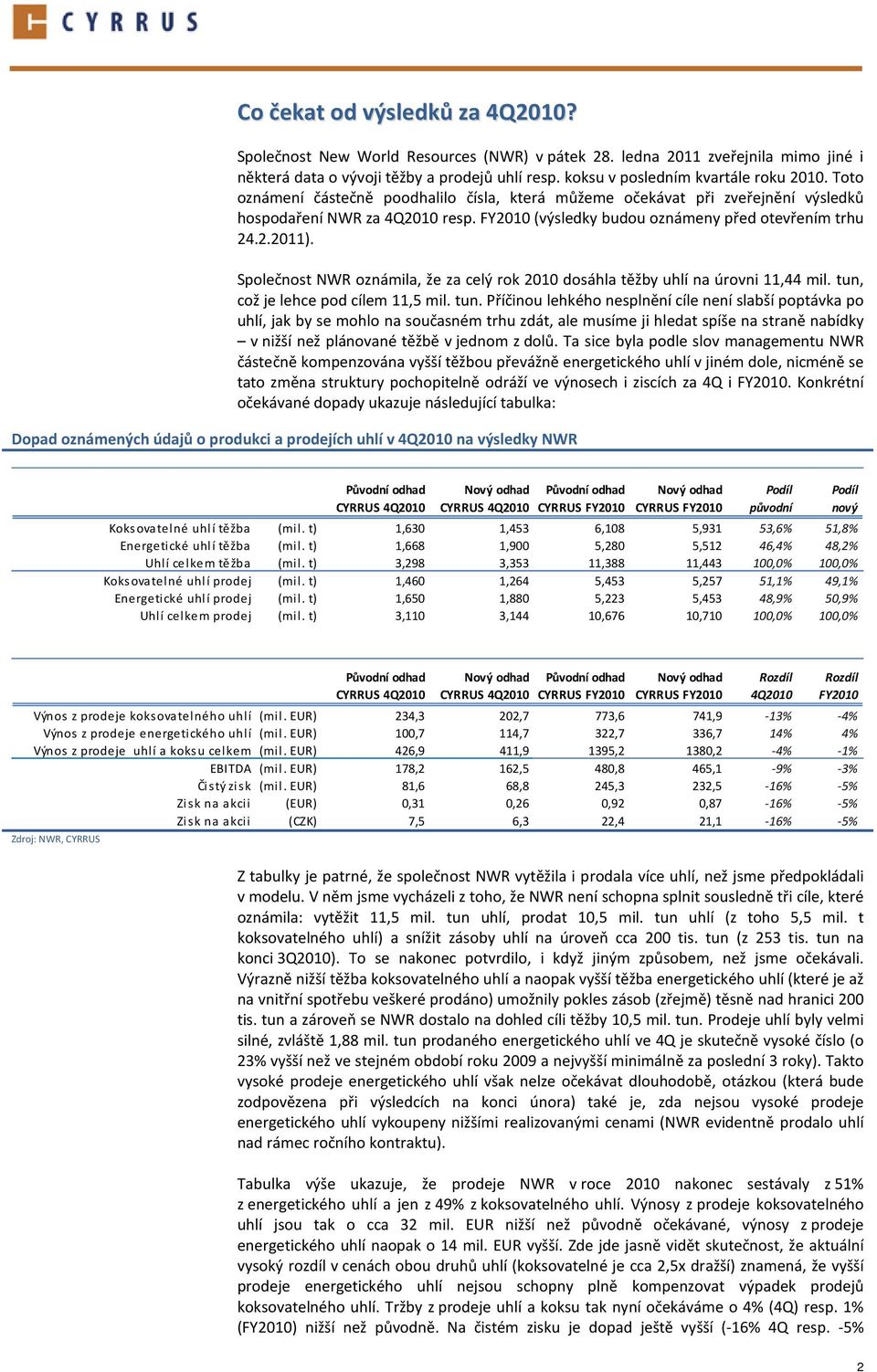 FY2010 (výsledky budou oznámeny před otevřením trhu 24.2.2011). Společnost NWR oznámila, že za celý rok 2010 dosáhla těžby uhlí na úrovni 11,44 mil. tun,