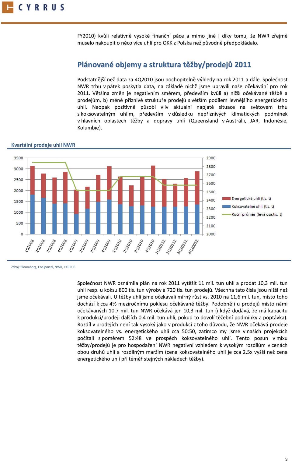 Společnost NWR trhu v pátek poskytla data, na základě nichž jsme upravili naše očekávání pro rok 2011.