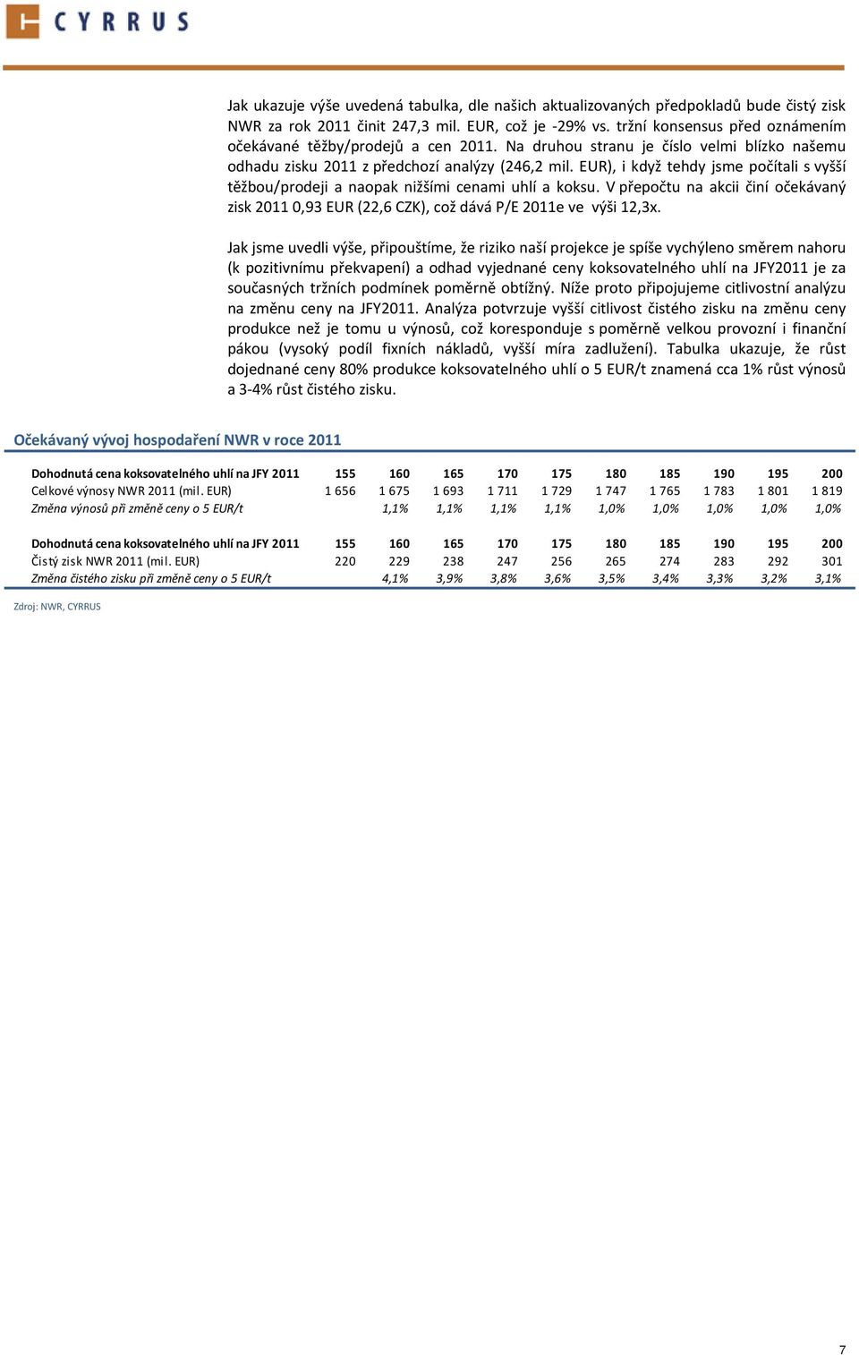 EUR), i když tehdy jsme počítali s vyšší těžbou/prodeji a naopak nižšími cenami uhlí a koksu. V přepočtu na akcii činí očekávaný zisk 2011 0,93 EUR (22,6 CZK), což dává P/E 2011e ve výši 12,3x.
