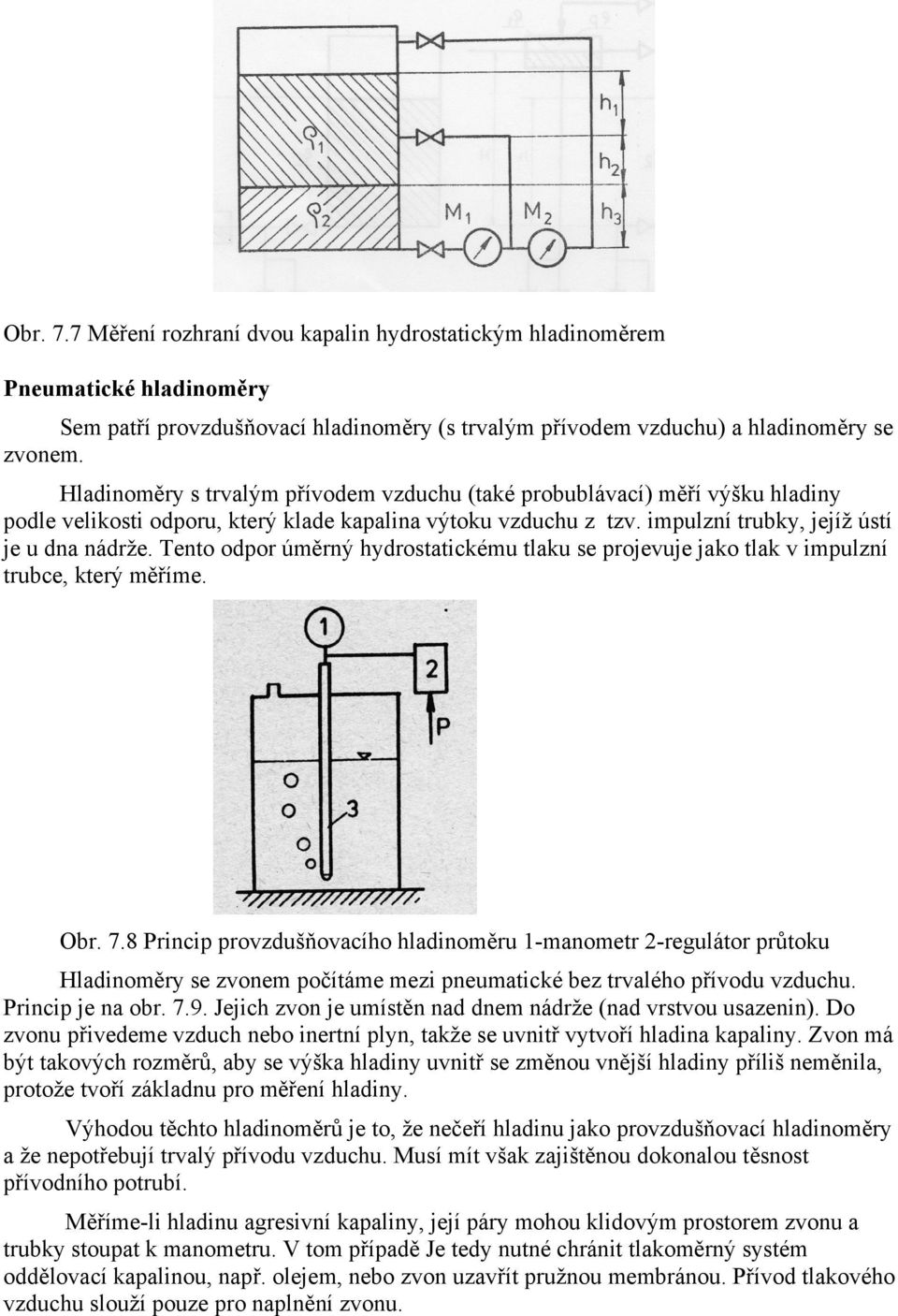 Tento odpor úměrný hydrostatickému tlaku se projevuje jako tlak v impulzní trubce, který měříme. Obr. 7.