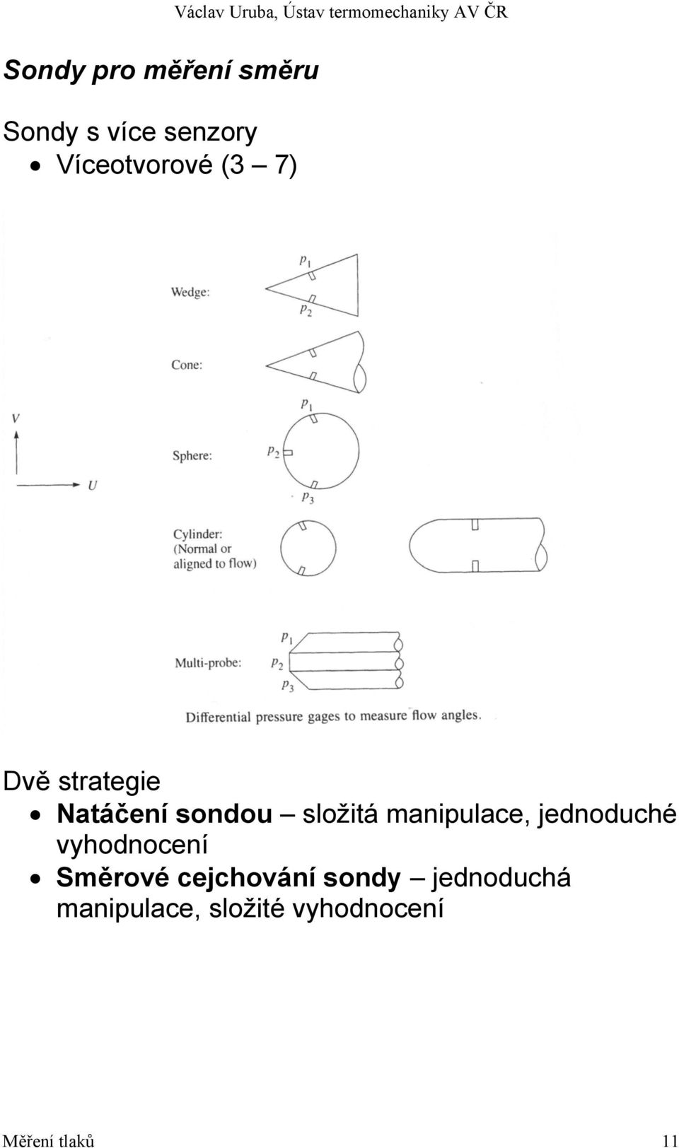 složitá manipulace, jednoduché vyhodnocení Směrové