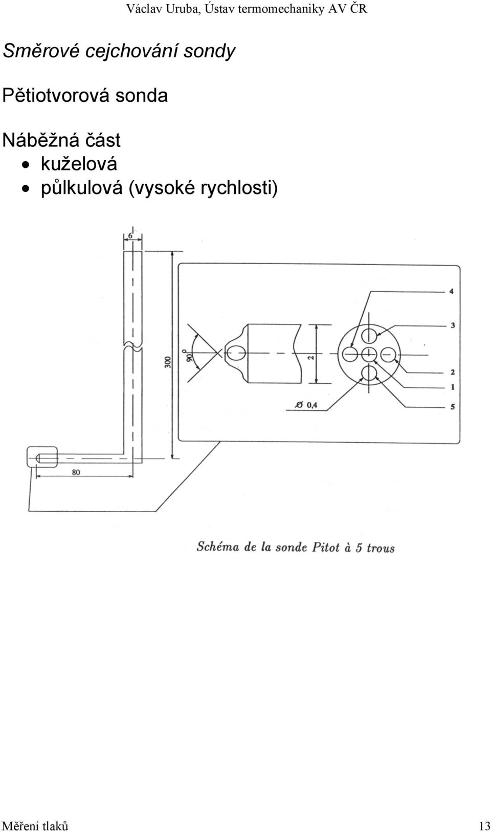 část kuželová půlkulová