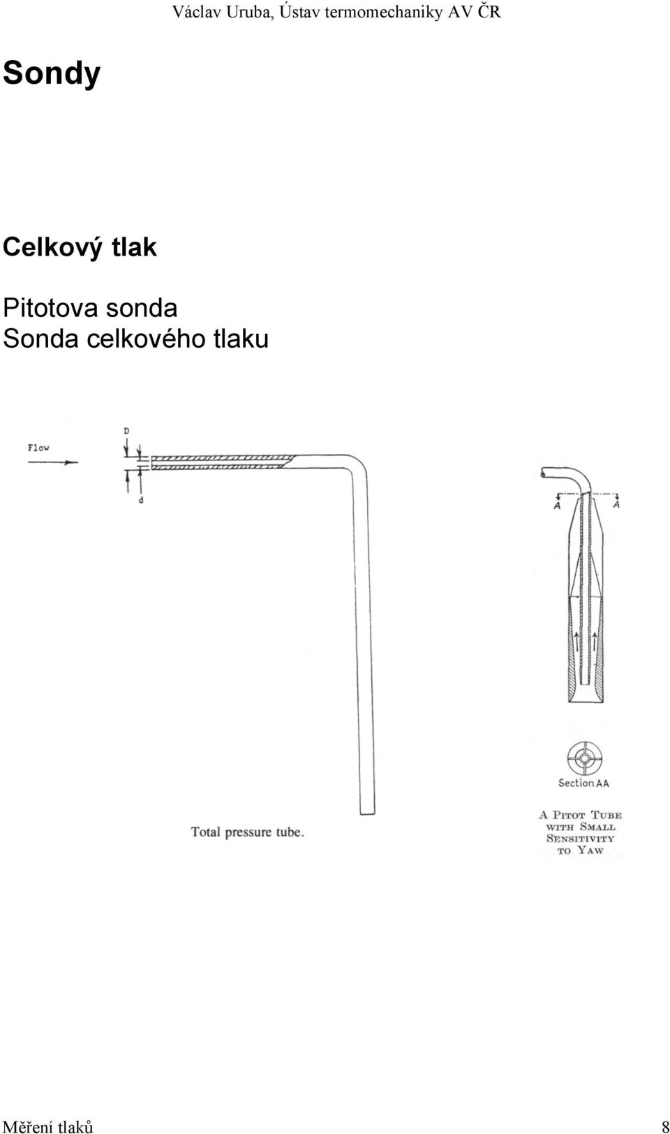 sonda Sonda