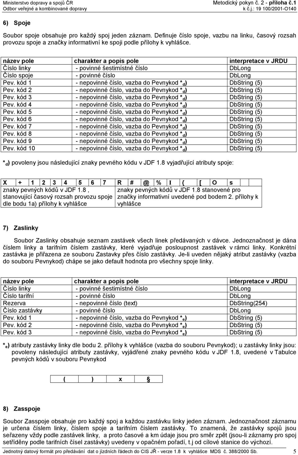 kód 3 - nepovinné číslo, vazba do Pevnykod * d ) DbString (5) Pev. kód 4 - nepovinné číslo, vazba do Pevnykod * d ) DbString (5) Pev. kód 5 - nepovinné číslo, vazba do Pevnykod * d ) DbString (5) Pev.