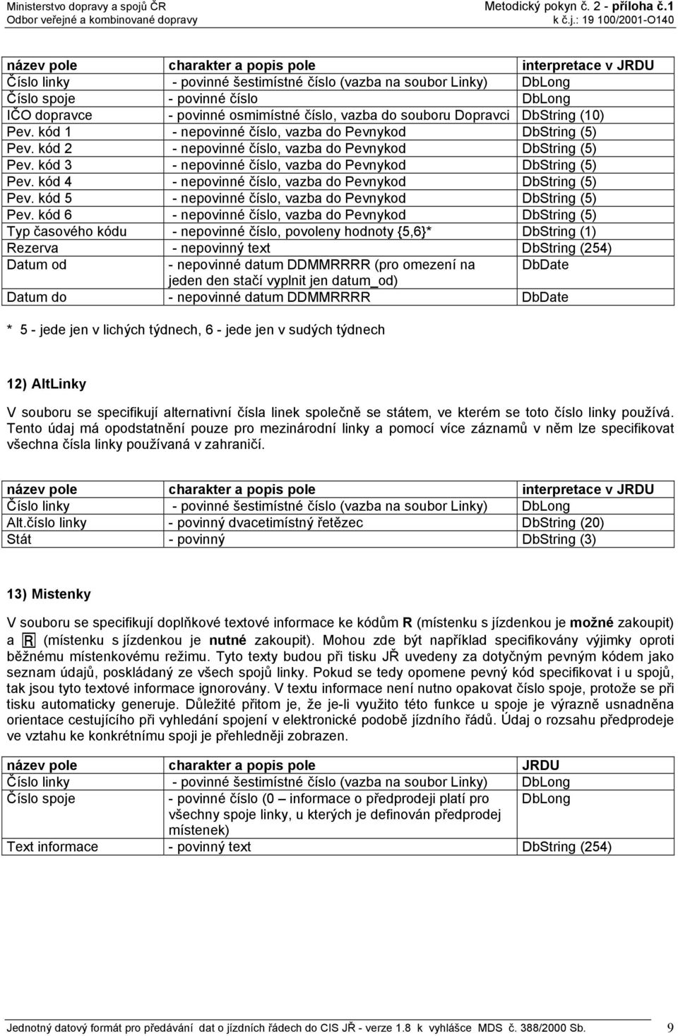 kód 4 - nepovinné číslo, vazba do Pevnykod DbString (5) Pev. kód 5 - nepovinné číslo, vazba do Pevnykod DbString (5) Pev.