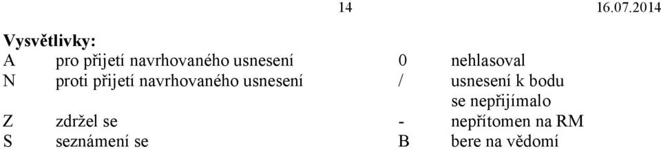 navrhovaného usnesení / usnesení k bodu se