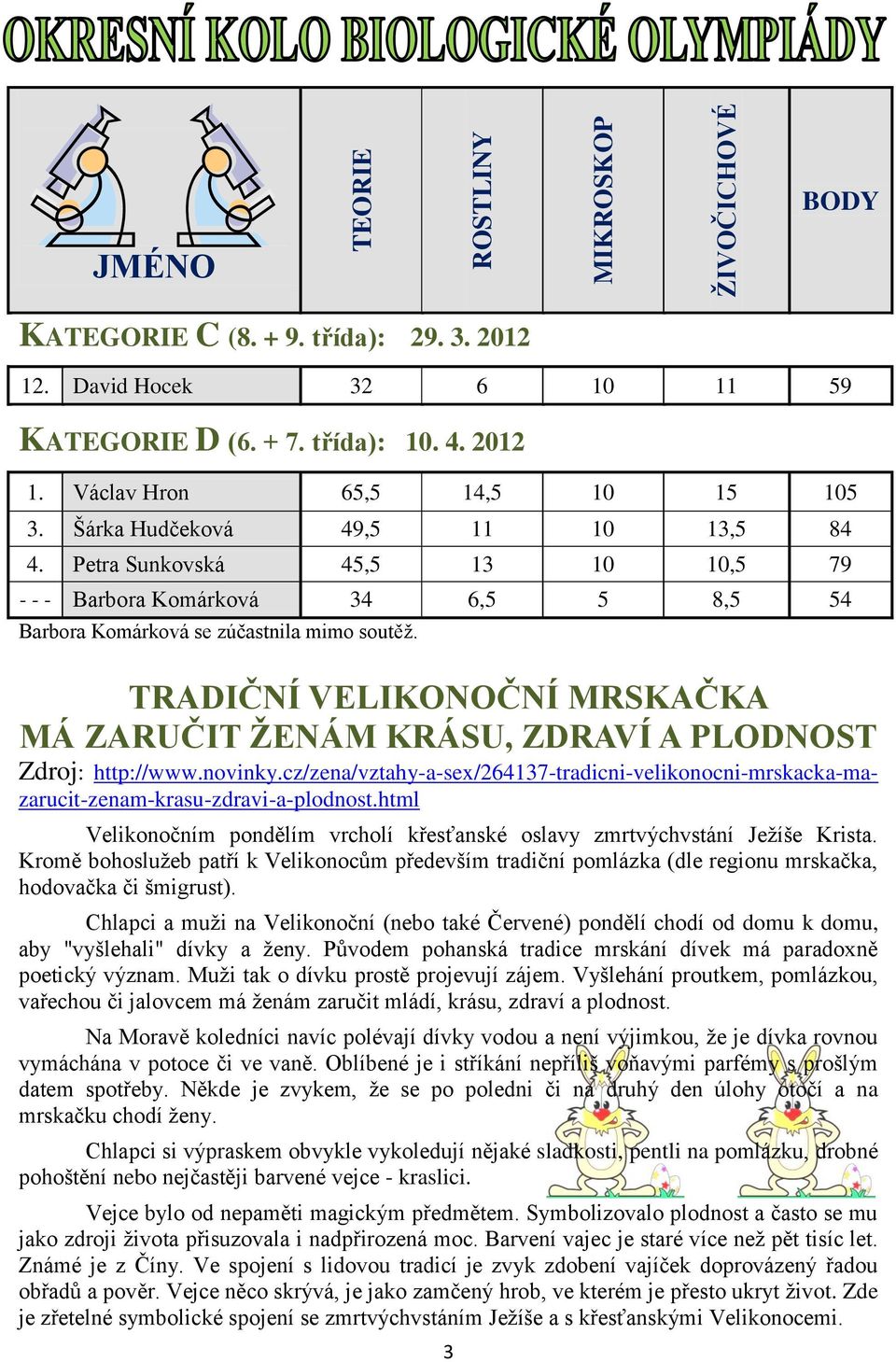 TRADIČNÍ VELIKONOČNÍ MRSKAČKA MÁ ZARUČIT ŽENÁM KRÁSU, ZDRAVÍ A PLODNOST Zdroj: http://www.novinky.cz/zena/vztahy-a-sex/264137-tradicni-velikonocni-mrskacka-mazarucit-zenam-krasu-zdravi-a-plodnost.