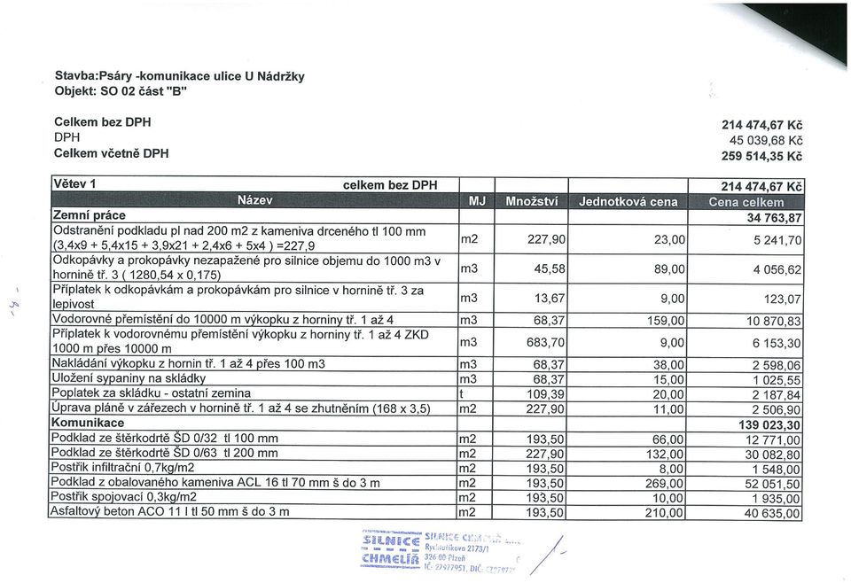 3 (1280,54 x 0,175) Příplatek k odkopávkám a prokopávkám pro silnice v hornině tř. 3 za lepivost Vodorovné přemístění do 10000 m výkopku z horniny tř.