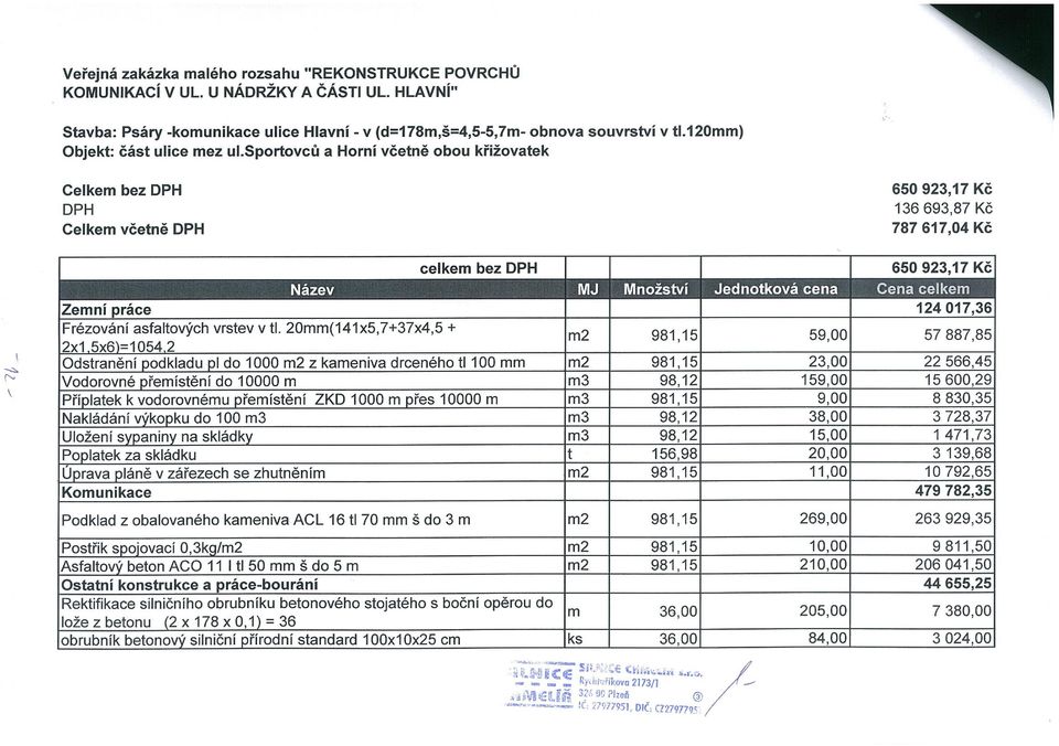 sportovců a Horní včetně obou křižovatek Celkem bez DPH DPH Celkem včetně DPH 650 923,17 Kč 136 693,87 Kč 787 61 7,04 Kč celkem bez DPH Název MJ Množství Jednotková cena Zemní práce Frézování