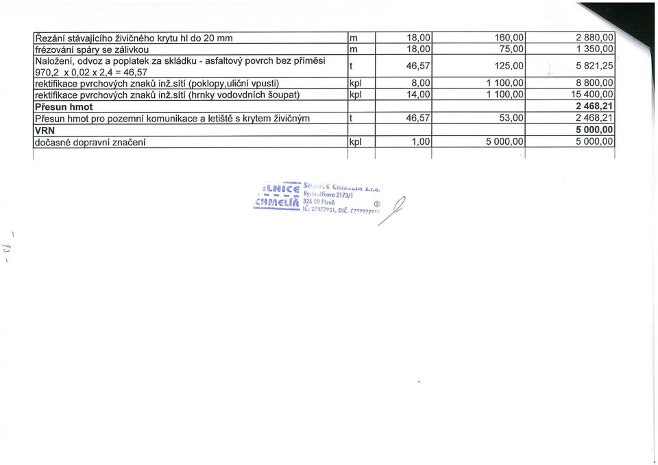 sítí (poklopy,uliční vpustí) kpl 8,00 1 100,00 8 800,00 rektifikace pvrchových znaků inž.