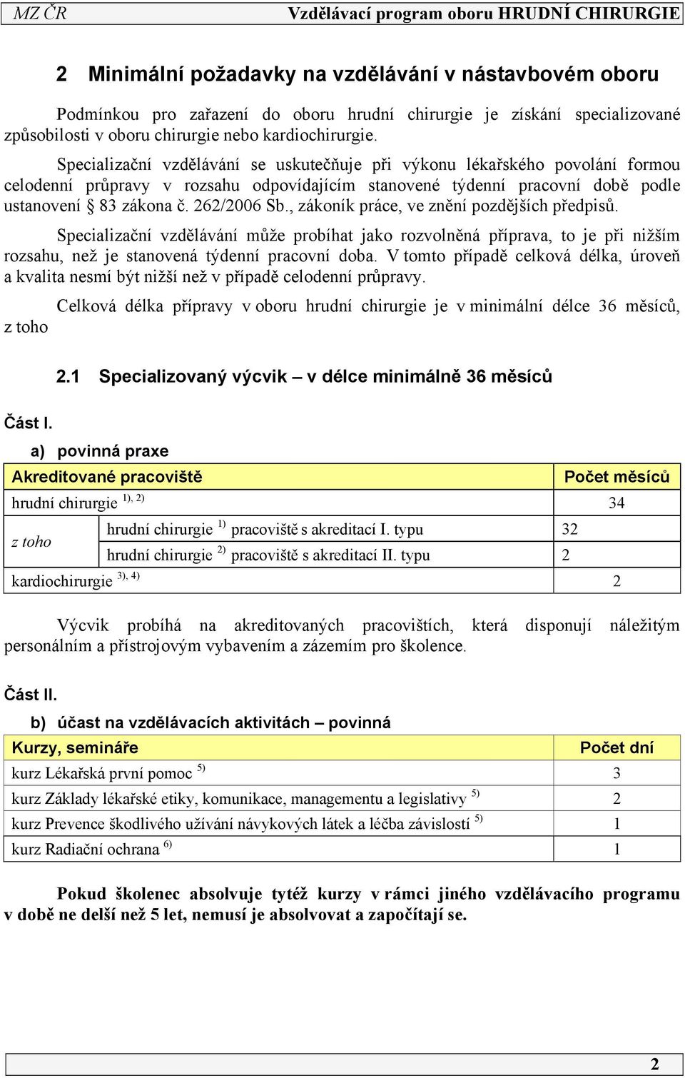 , zákoník práce, ve znění pozdějších předpisů. Specializační vzdělávání může probíhat jako rozvolněná příprava, to je při nižším rozsahu, než je stanovená týdenní pracovní doba.