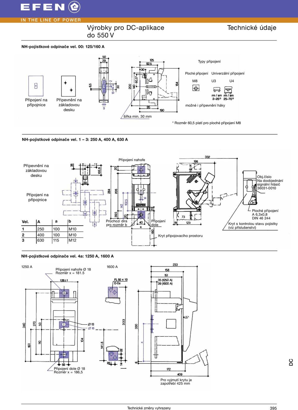 30 mm * Rozměr 60,5 platí pro ploché připojení M8 NH-pojistkové odpínače vel. 3: 250 A, 400 A, 630 A Připojení nahoře Připevnění na základovou desku Obj.