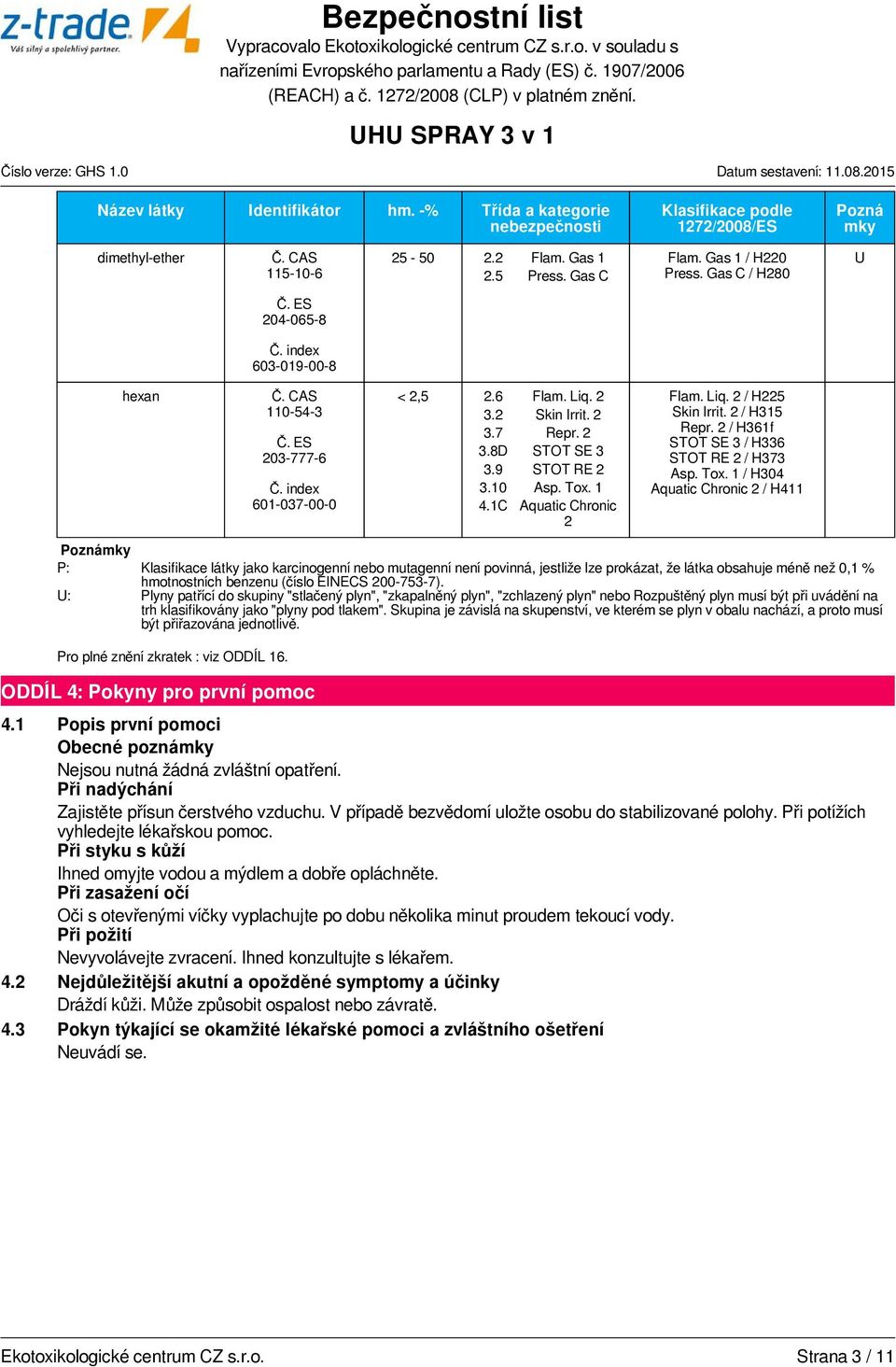 9 STOT RE 2 3.10 Asp. Tox.