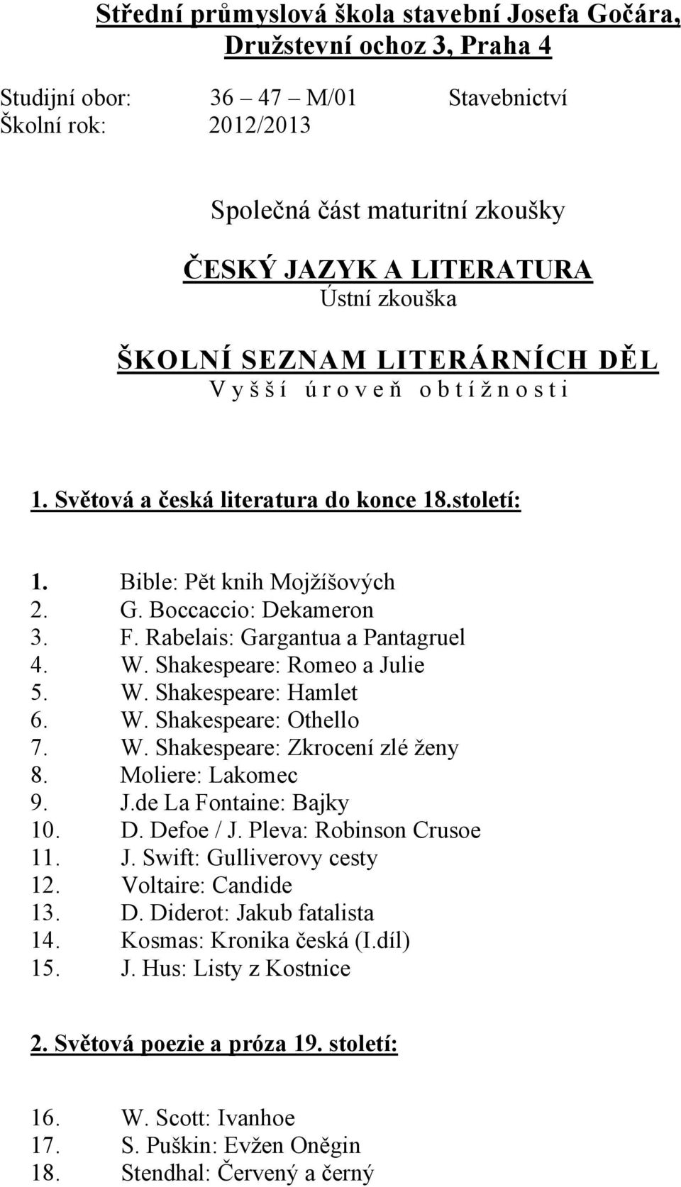 Rabelais: Gargantua a Pantagruel 4. W. Shakespeare: Romeo a Julie 5. W. Shakespeare: Hamlet 6. W. Shakespeare: Othello 7. W. Shakespeare: Zkrocení zlé ženy 8. Moliere: Lakomec 9. J.de La Fontaine: Bajky 10.