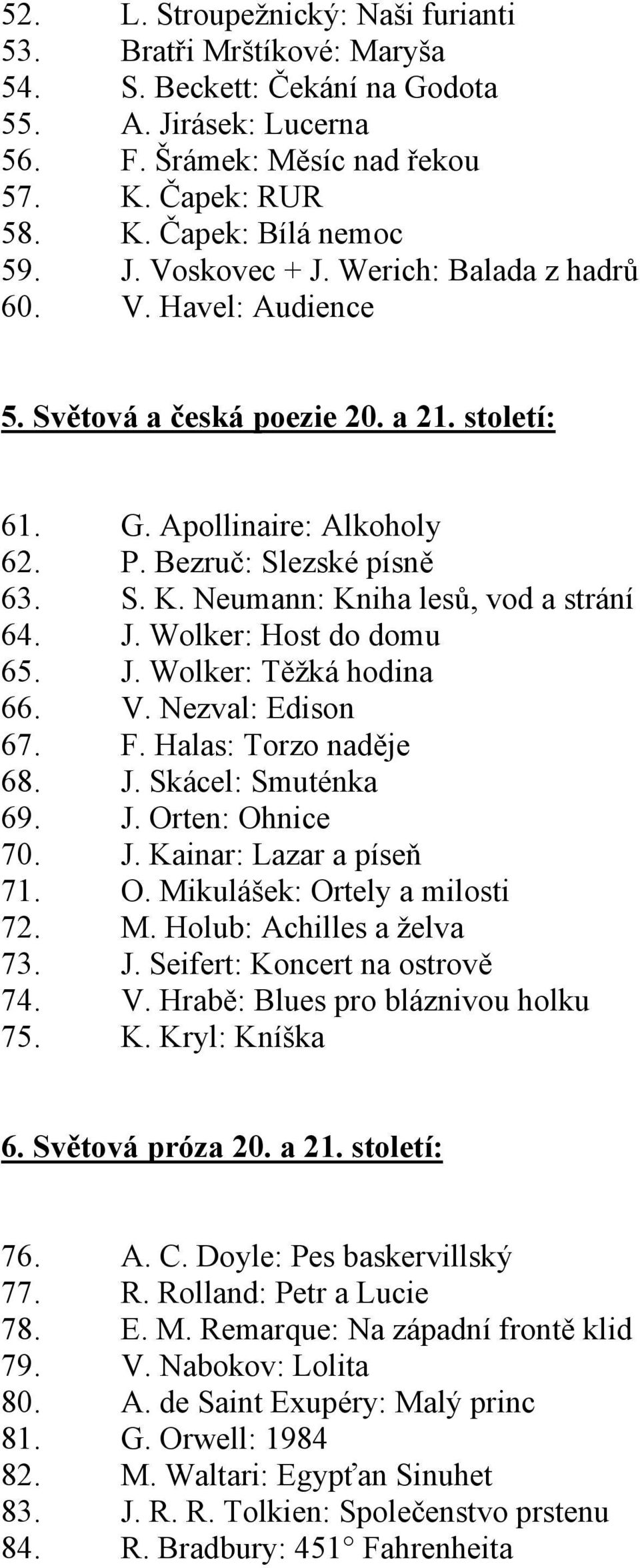 Neumann: Kniha lesů, vod a strání 64. J. Wolker: Host do domu 65. J. Wolker: Těžká hodina 66. V. Nezval: Edison 67. F. Halas: Torzo naděje 68. J. Skácel: Smuténka 69. J. Orten: Ohnice 70. J. Kainar: Lazar a píseň 71.