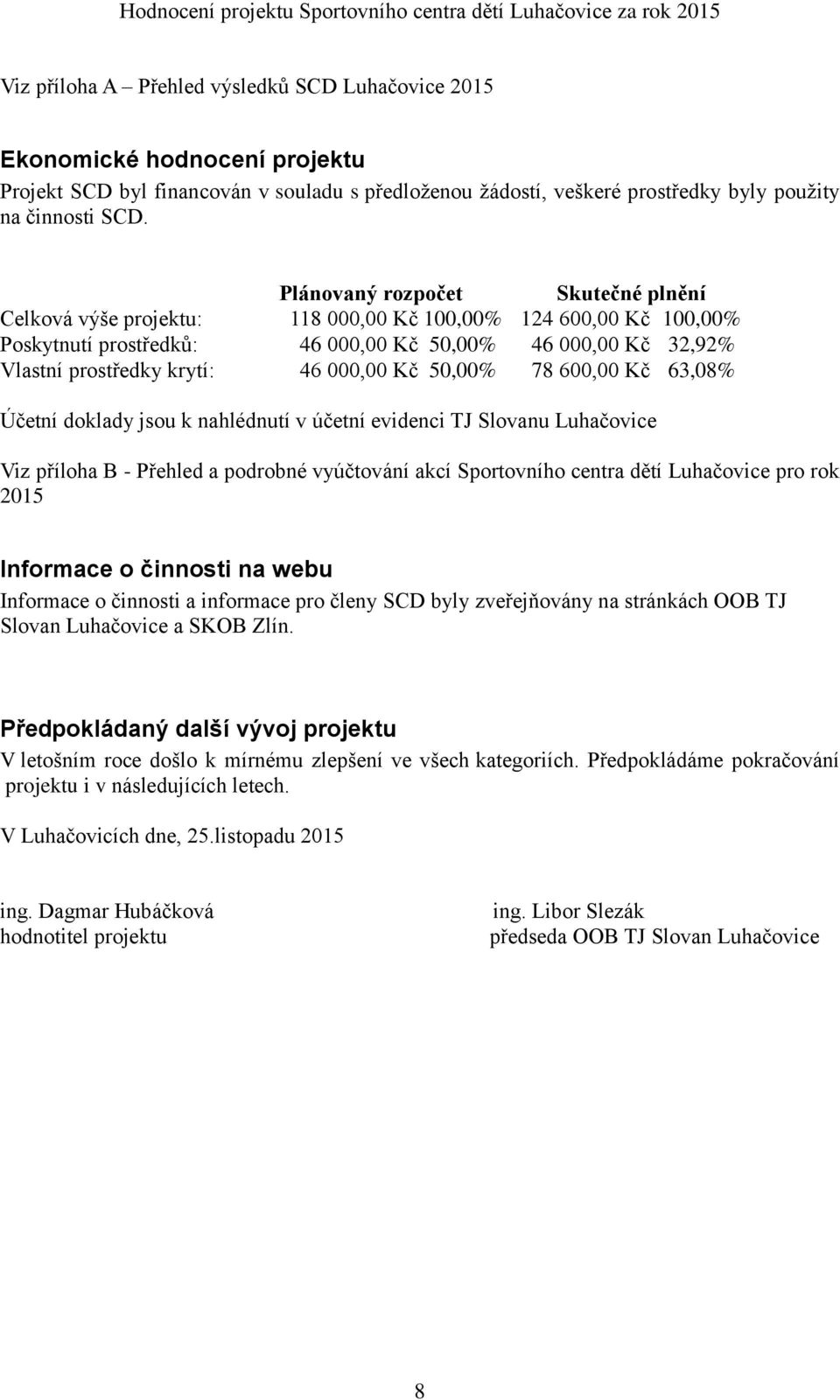 000,00 Kč 50,00% 78 600,00 Kč 63,08% Účetní doklady jsou k nahlédnutí v účetní evidenci TJ Slovanu Luhačovice Viz příloha B - Přehled a podrobné vyúčtování akcí Sportovního centra dětí Luhačovice pro