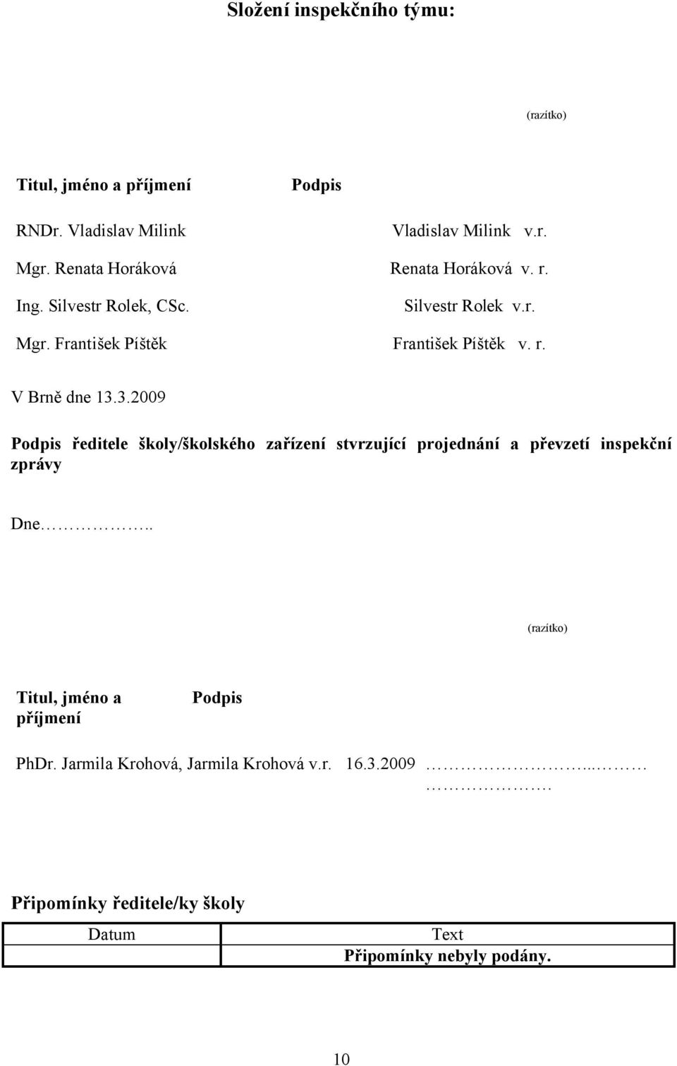 3.2009 Podpis ředitele školy/školského zařízení stvrzující projednání a převzetí inspekční zprávy Dne.