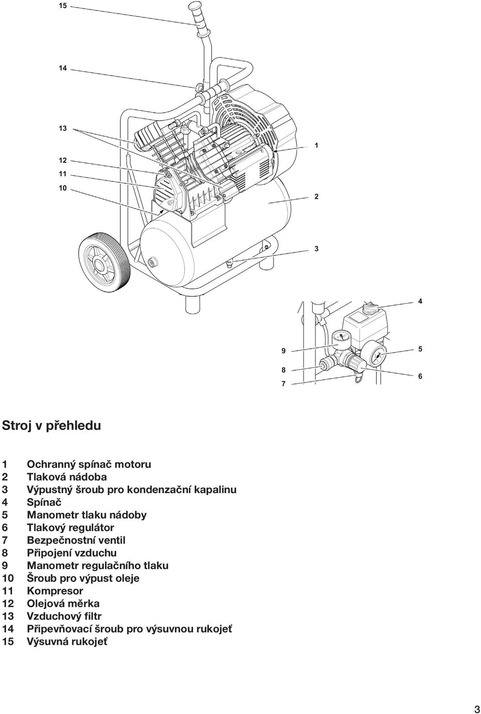 ventil 8 Připojení vzduchu 9 Manometr regulačního tlaku 10 Šroub pro výpust oleje 11