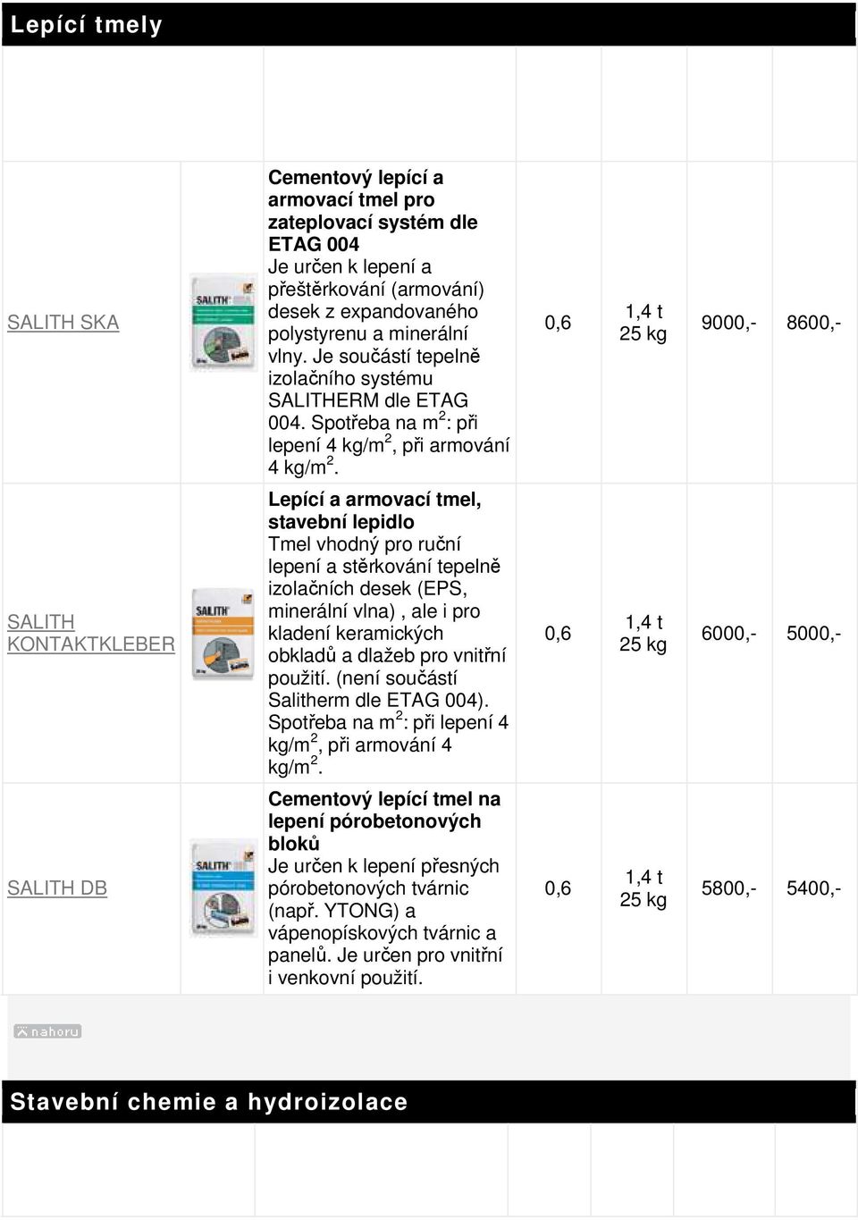 1,4 t 5 kg 9000,- 8600,- KONTAKTKLEBER Lepící a armovací tmel, stavební lepidlo Tmel vhodný pro ruční lepení a stěrkování tepelně izolačních desek (EPS, minerální vlna), ale i pro kladení keramických